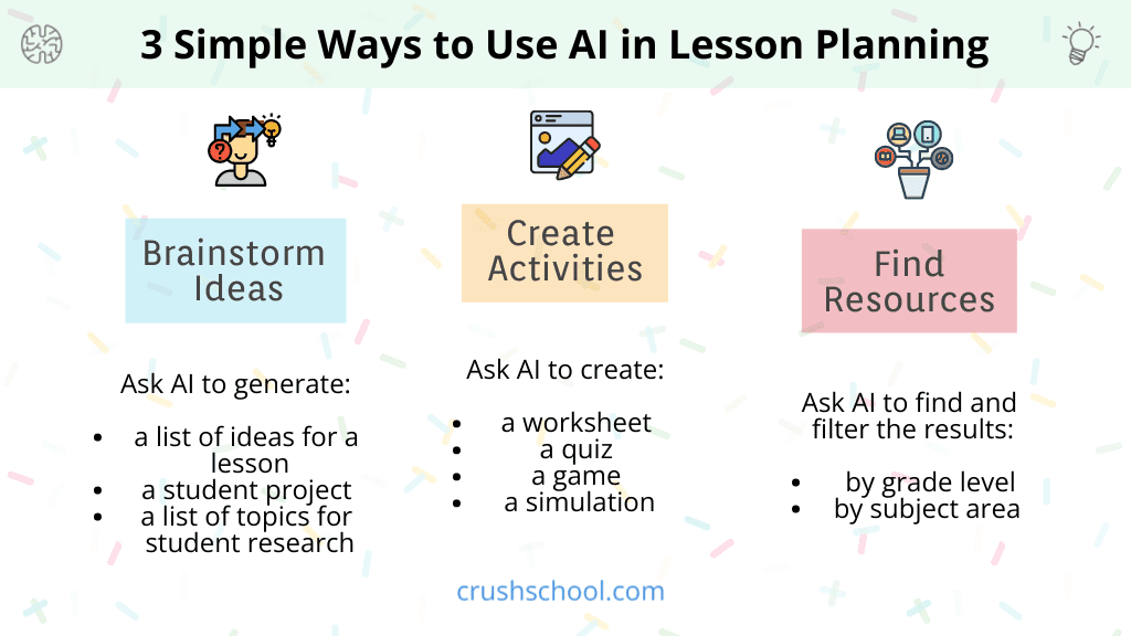 Can AI Replace Human Artists